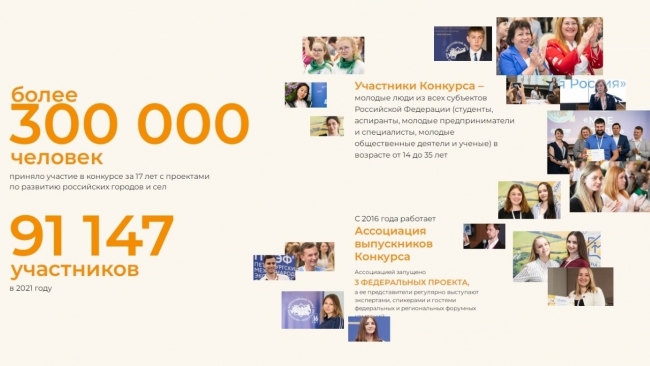 Молодежи Колымы предлагают заявить о своих проектах на всероссийском уровне