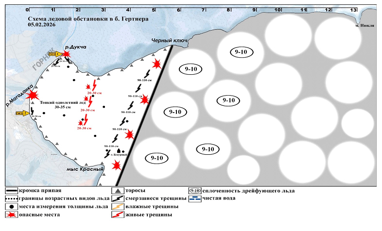 ������� ���������� � ����� �������� �� 05 ������� 2026 ����.