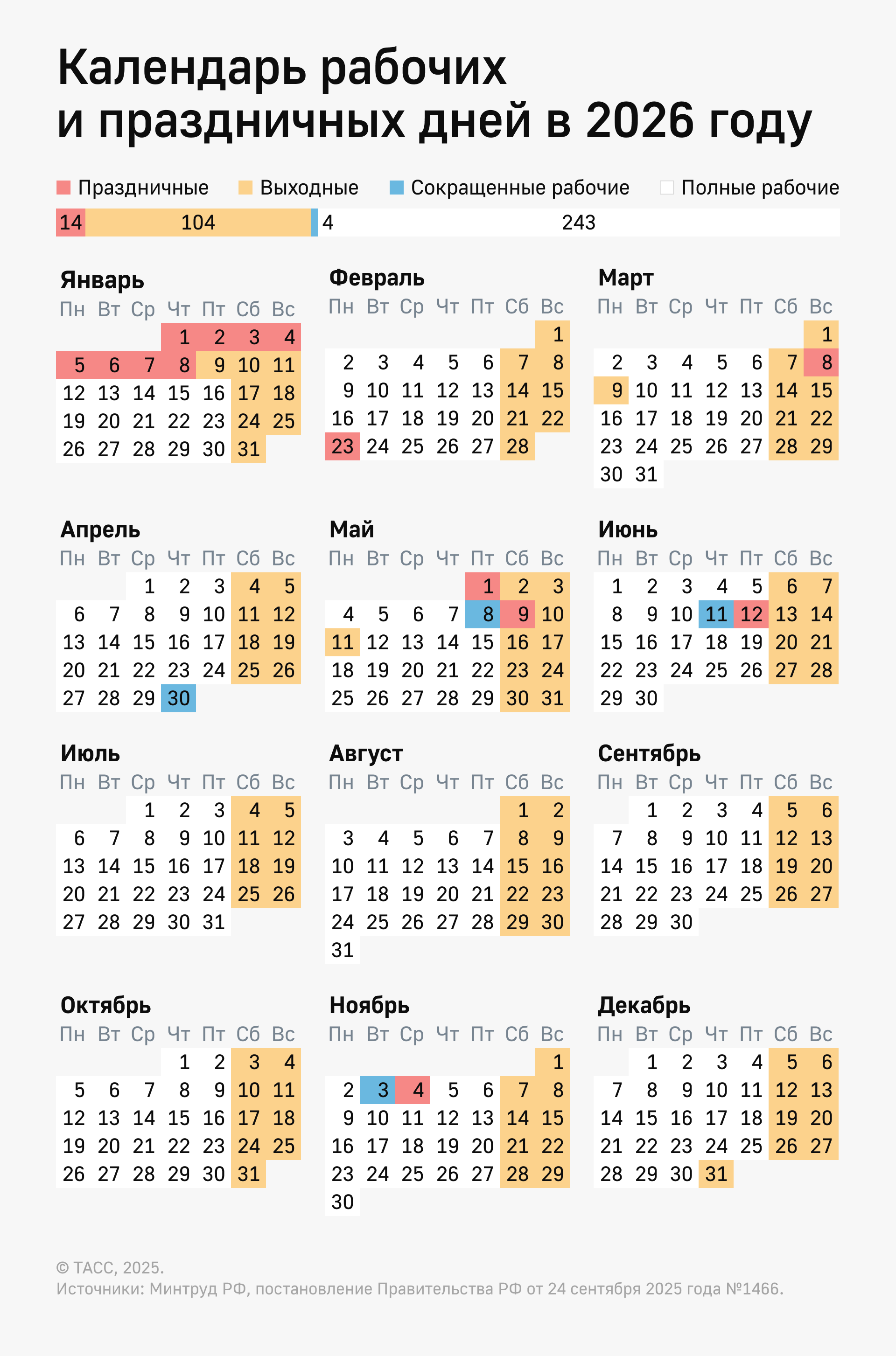 � 2027 ���� ������� ���� 247 ������� ����