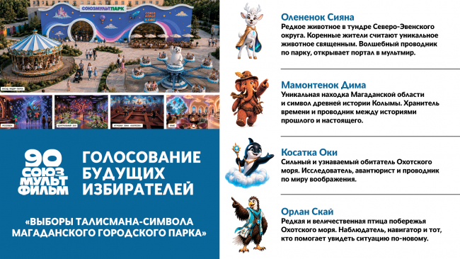 Персонажей-талисманов Городского парка выберут будущие избиратели Магадана